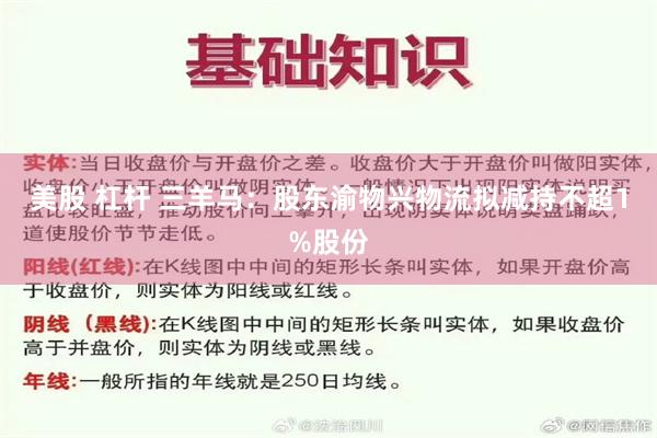 美股 杠杆 三羊马：股东渝物兴物流拟减持不超1%股份