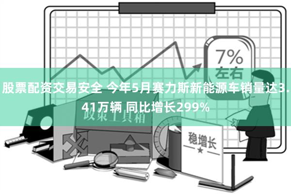 股票配资交易安全 今年5月赛力斯新能源车销量达3.41万辆 同比增长299%