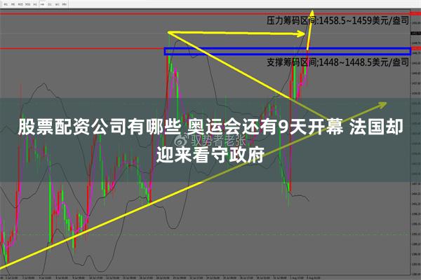 股票配资公司有哪些 奥运会还有9天开幕 法国却迎来看守政府