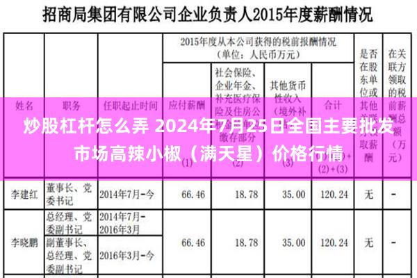 炒股杠杆怎么弄 2024年7月25日全国主要批发市场高辣小椒（满天星）价格行情