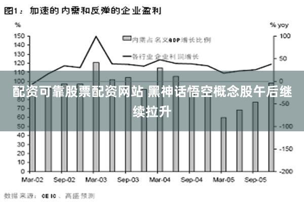 配资可靠股票配资网站 黑神话悟空概念股午后继续拉升