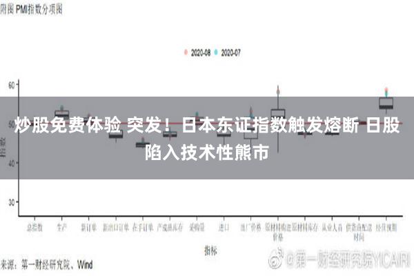 炒股免费体验 突发！日本东证指数触发熔断 日股陷入技术性熊市