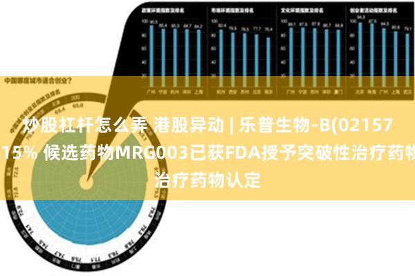 炒股杠杆怎么弄 港股异动 | 乐普生物-B(02157)高开15% 候选药物MRG003已获FDA授予突破性治疗药物认定