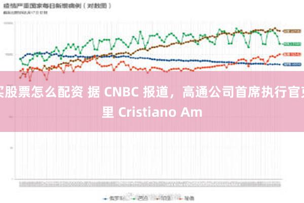 买股票怎么配资 据 CNBC 报道，高通公司首席执行官克里 Cristiano Am