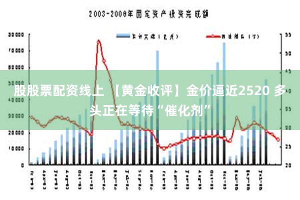 股股票配资线上 【黄金收评】金价逼近2520 多头正在等待“催化剂”