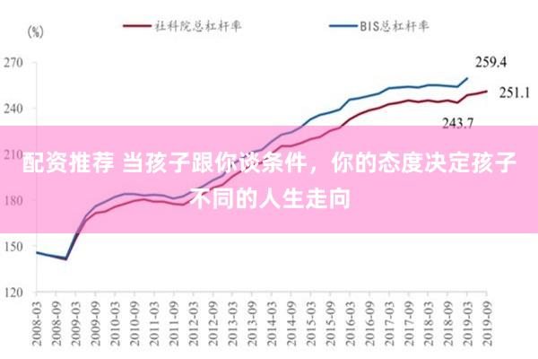 配资推荐 当孩子跟你谈条件，你的态度决定孩子不同的人生走向