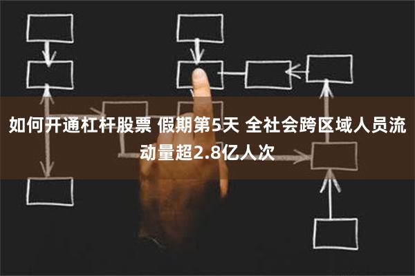 如何开通杠杆股票 假期第5天 全社会跨区域人员流动量超2.8亿人次