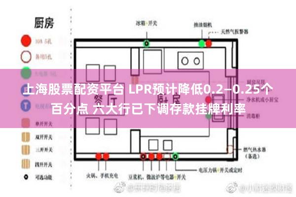 上海股票配资平台 LPR预计降低0.2—0.25个百分点 六大行已下调存款挂牌利率