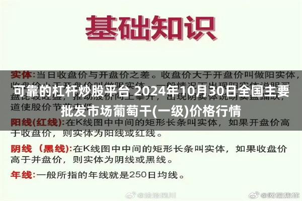 可靠的杠杆炒股平台 2024年10月30日全国主要批发市场葡萄干(一级)价格行情