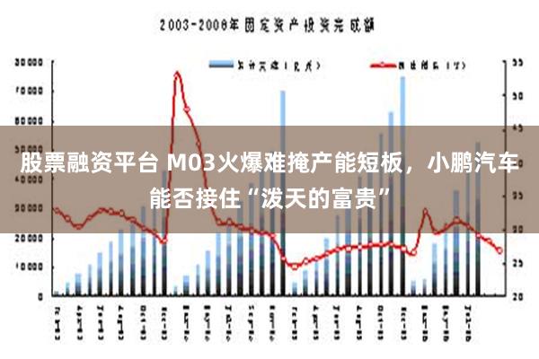 股票融资平台 M03火爆难掩产能短板，小鹏汽车能否接住“泼天的富贵”