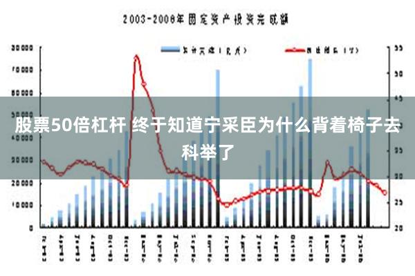 股票50倍杠杆 终于知道宁采臣为什么背着椅子去科举了