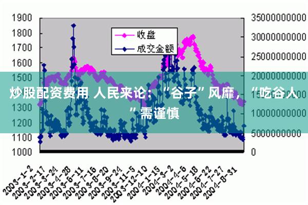 炒股配资费用 人民来论：“谷子”风靡，“吃谷人”需谨慎