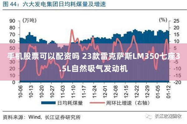 手机股票可以配资吗 23款雷克萨斯LM350七座3.5L自然吸气发动机