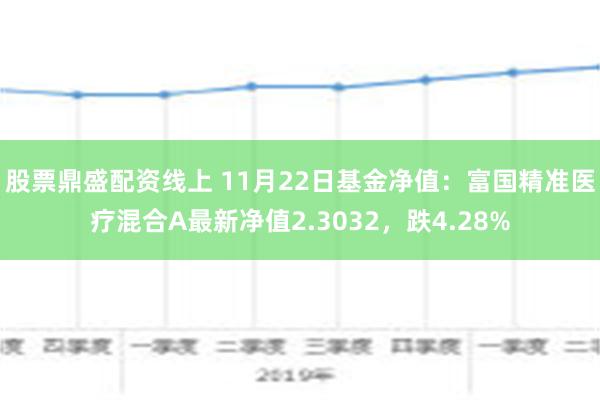 股票鼎盛配资线上 11月22日基金净值：富国精准医疗混合A最新净值2.3032，跌4.28%