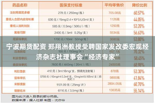 宁波期货配资 郑翔洲教授受聘国家发改委宏观经济杂志社理事会“经济专家”